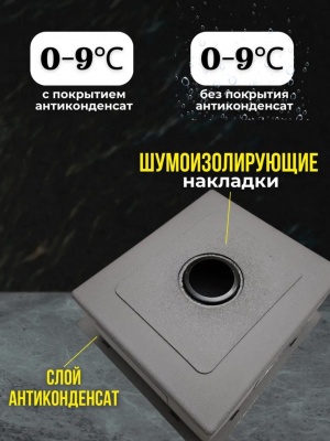 Кухонная мойка MILANI MB550480